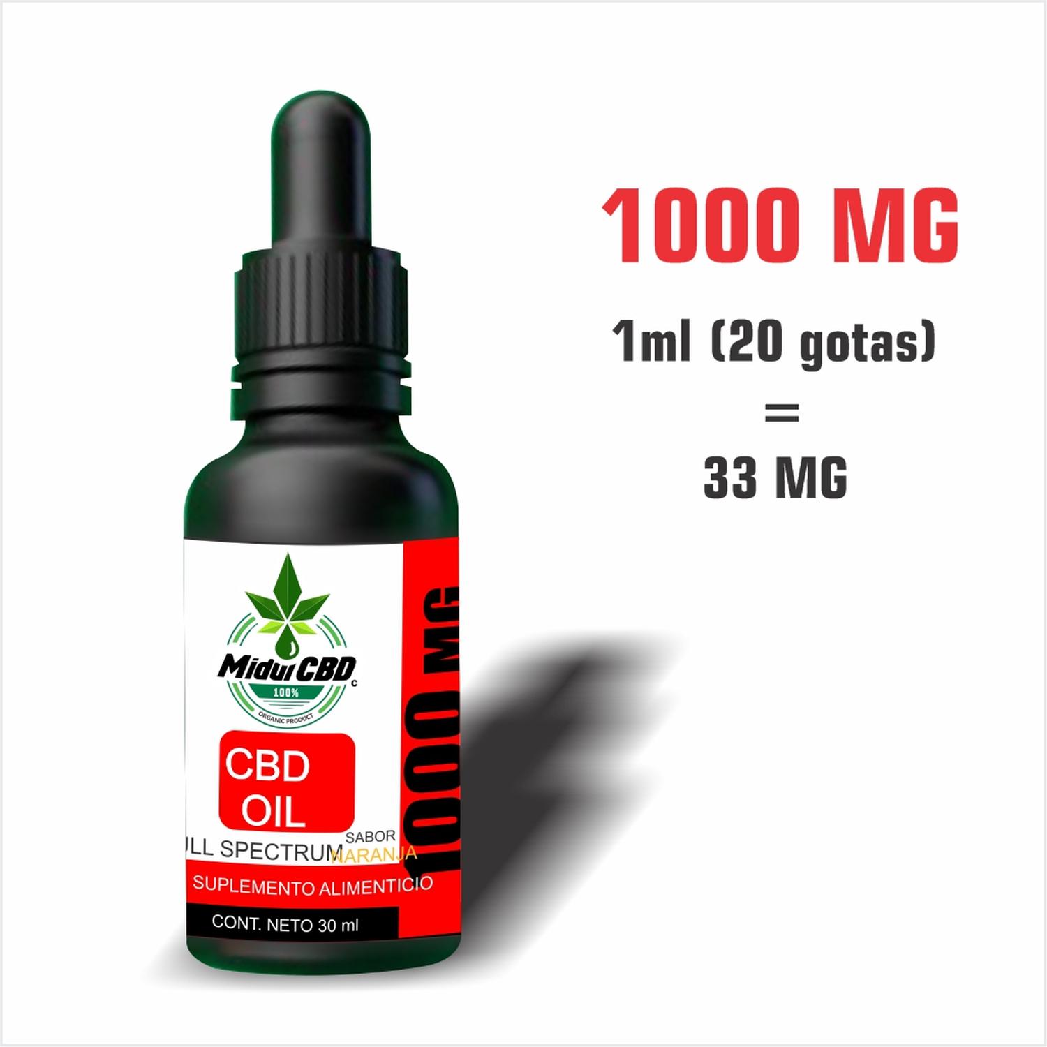 Paquete CBD 3, 1 Aceite de CBD 1000 mg (30ml) + Gomitas