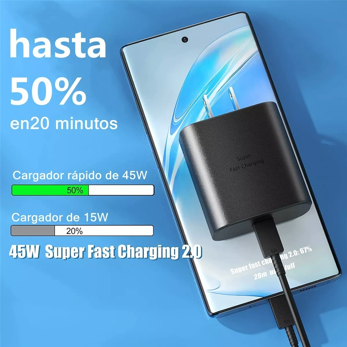 Cargador Tipo C De 45w Para Samsung S23 S23 Ultra 2 Piezas Negro