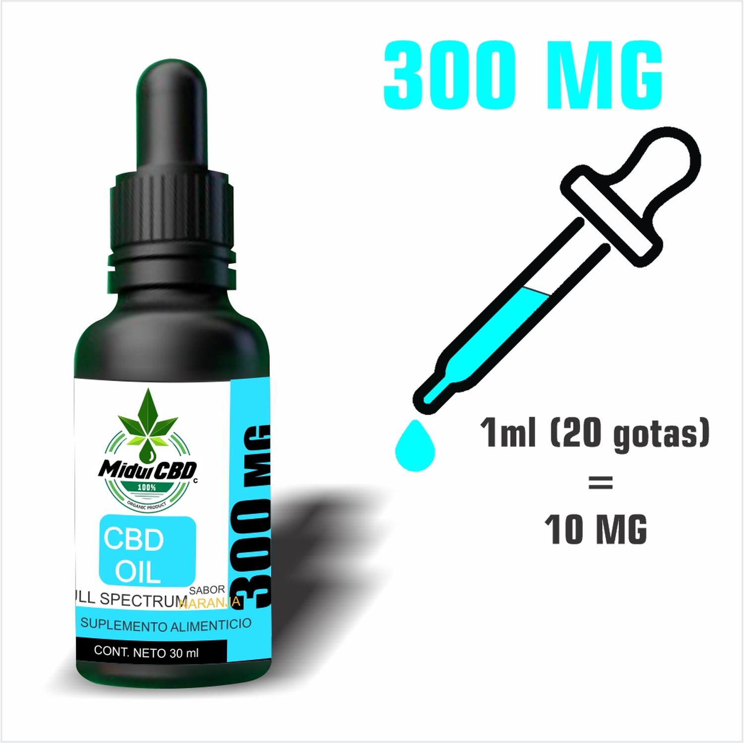 Paquete CBD 1, 1 Aceite de CBD 300 mg (30ml) + Gomitas
