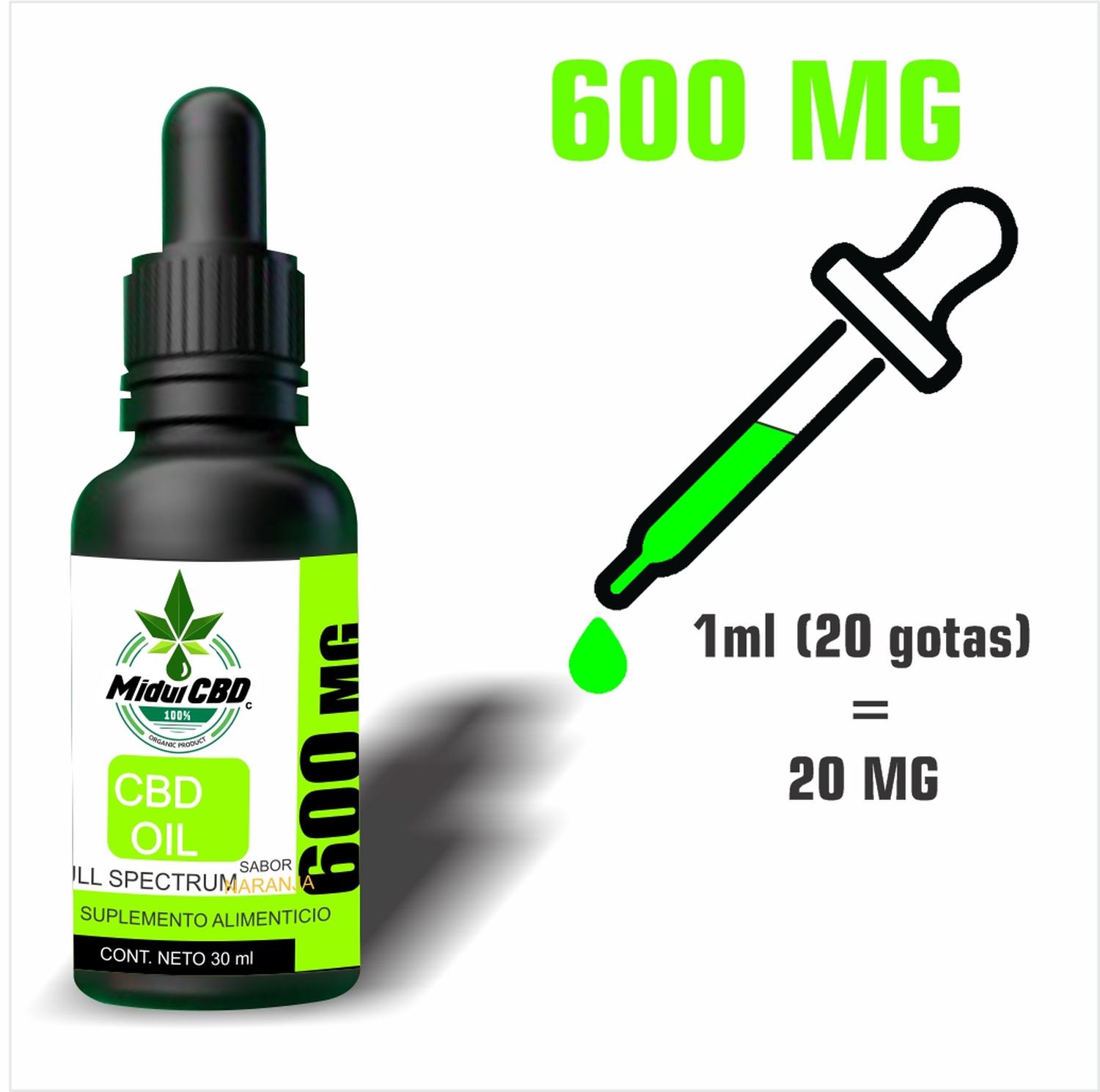 Aceite de CBD Premium Sabor Naranja 600 mg (30ml)