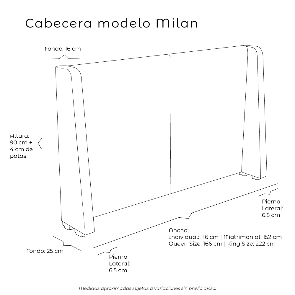 Cabecera Individual Dicasa Milan Lino Azul