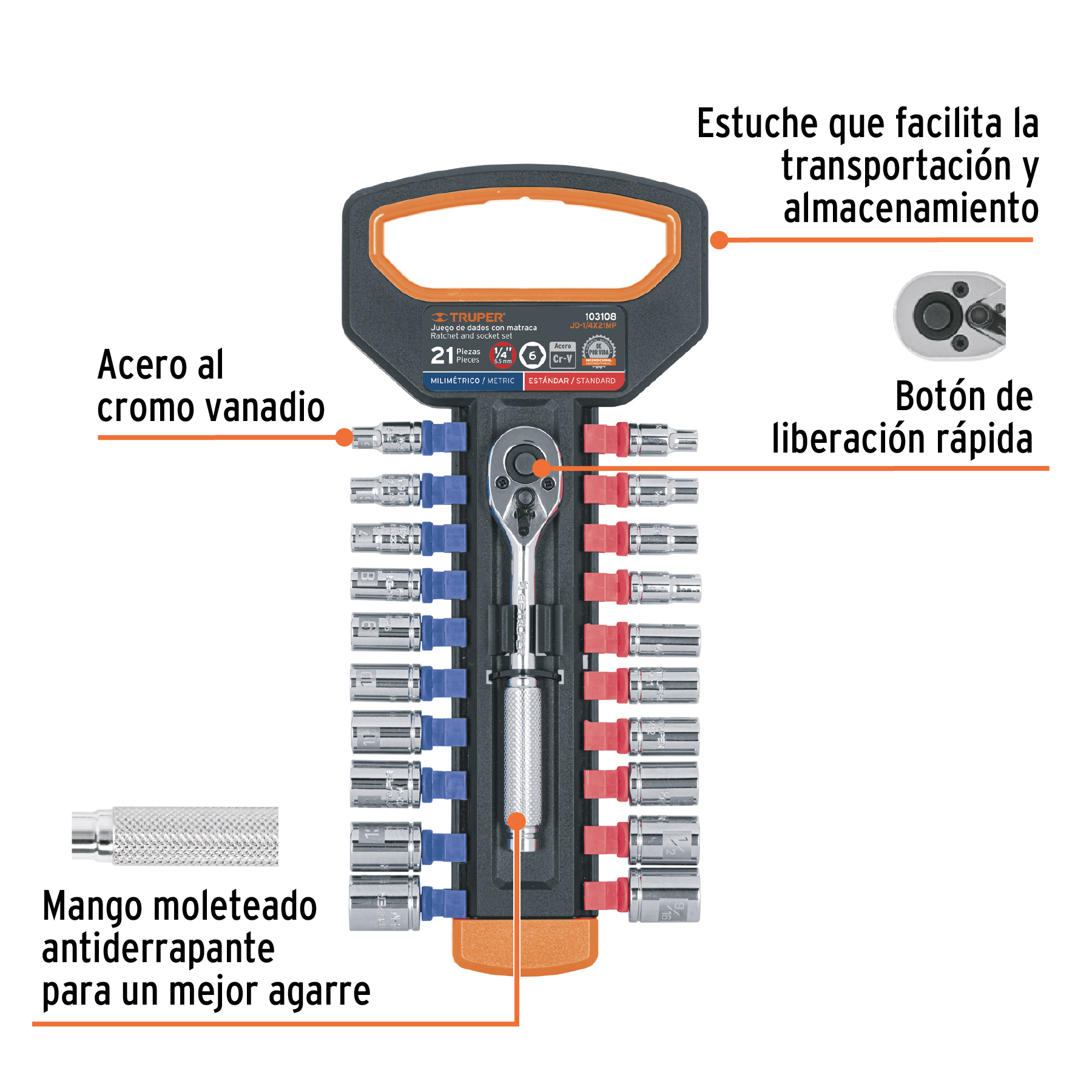 JUEGO DE DADOS MM Y STD CON MATRACA, CUADRO 1/4", TRUPER 103108