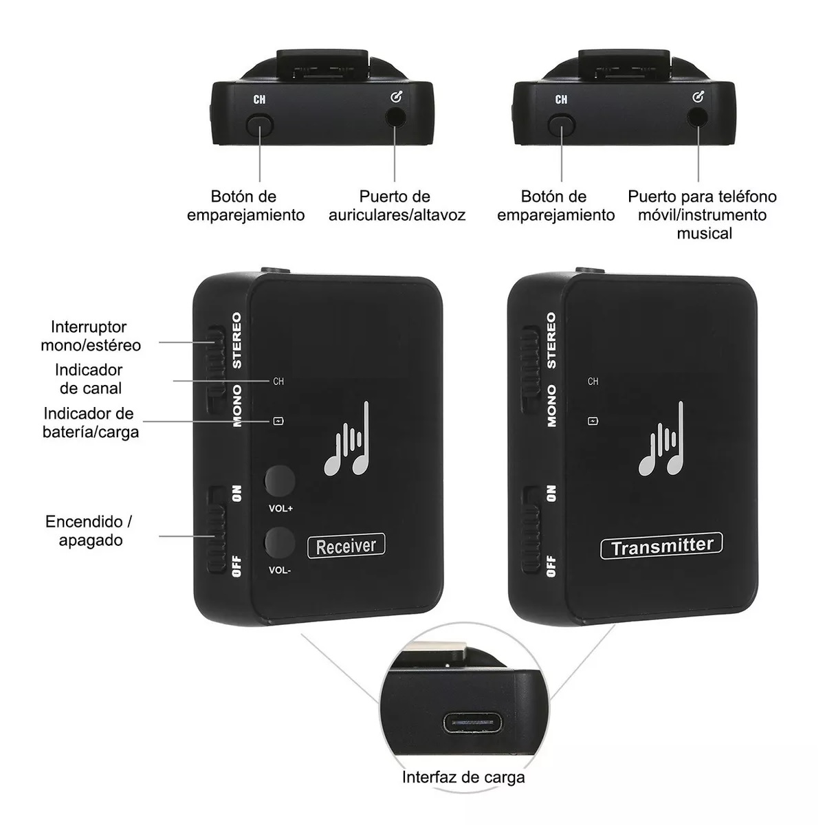 Sistema Inalámbrico De Monitoreo Personal In-ear  Wp10