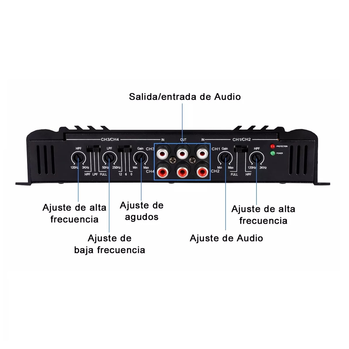 Amplificador De Audio Para Auto 4 Canales 7900 W