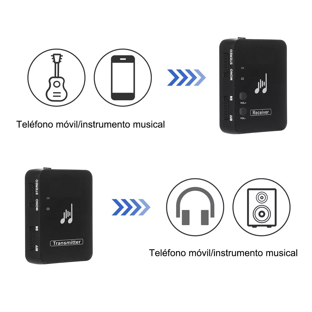 Sistema Inalámbrico De Monitoreo Personal In-ear  Wp10
