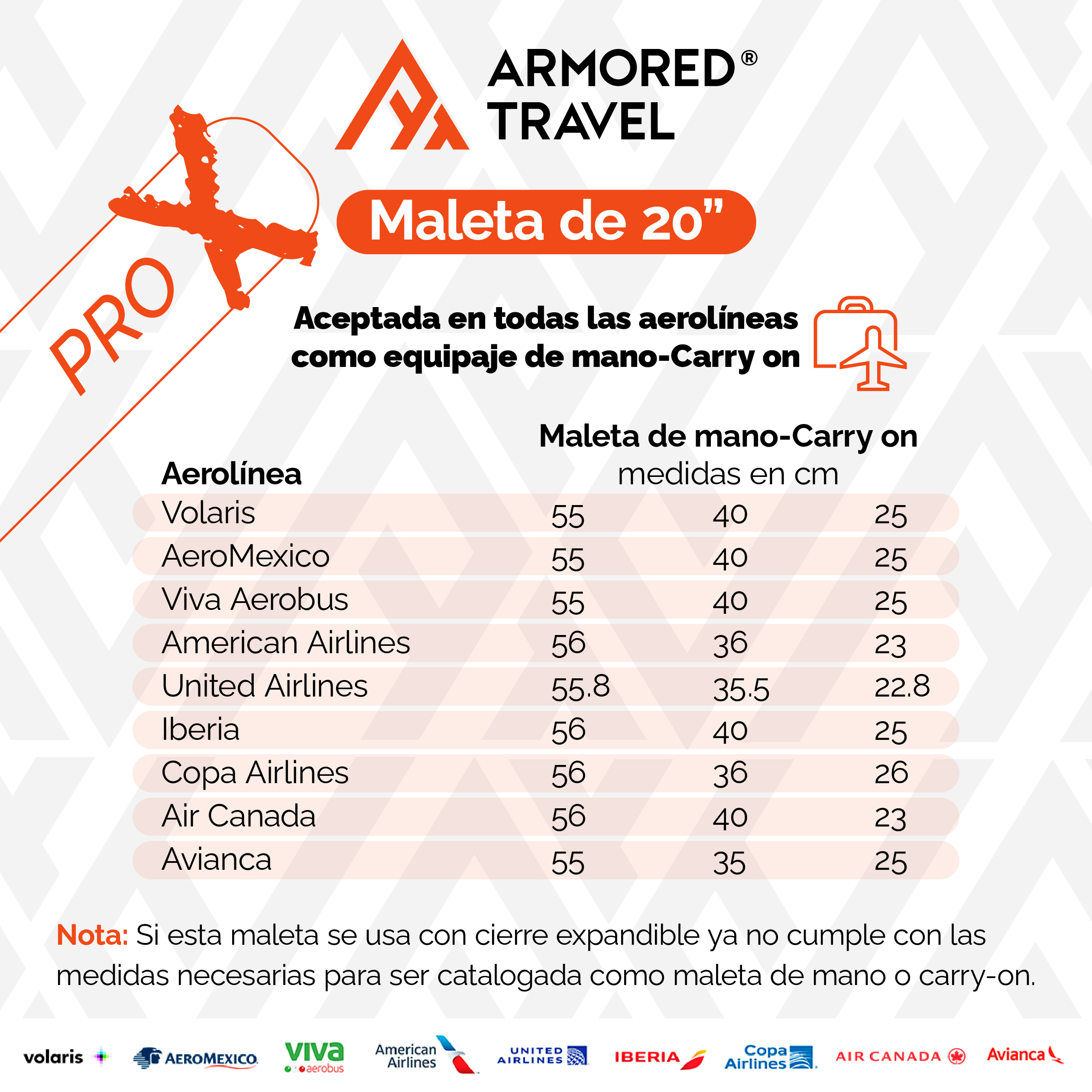Maleta de mano carry-on cabina policarbonato Pro-x Dark 20 pulgadas capacidad 10 kg rígida con cierre expandible candado de seguridad tsa-lock Armored Travel