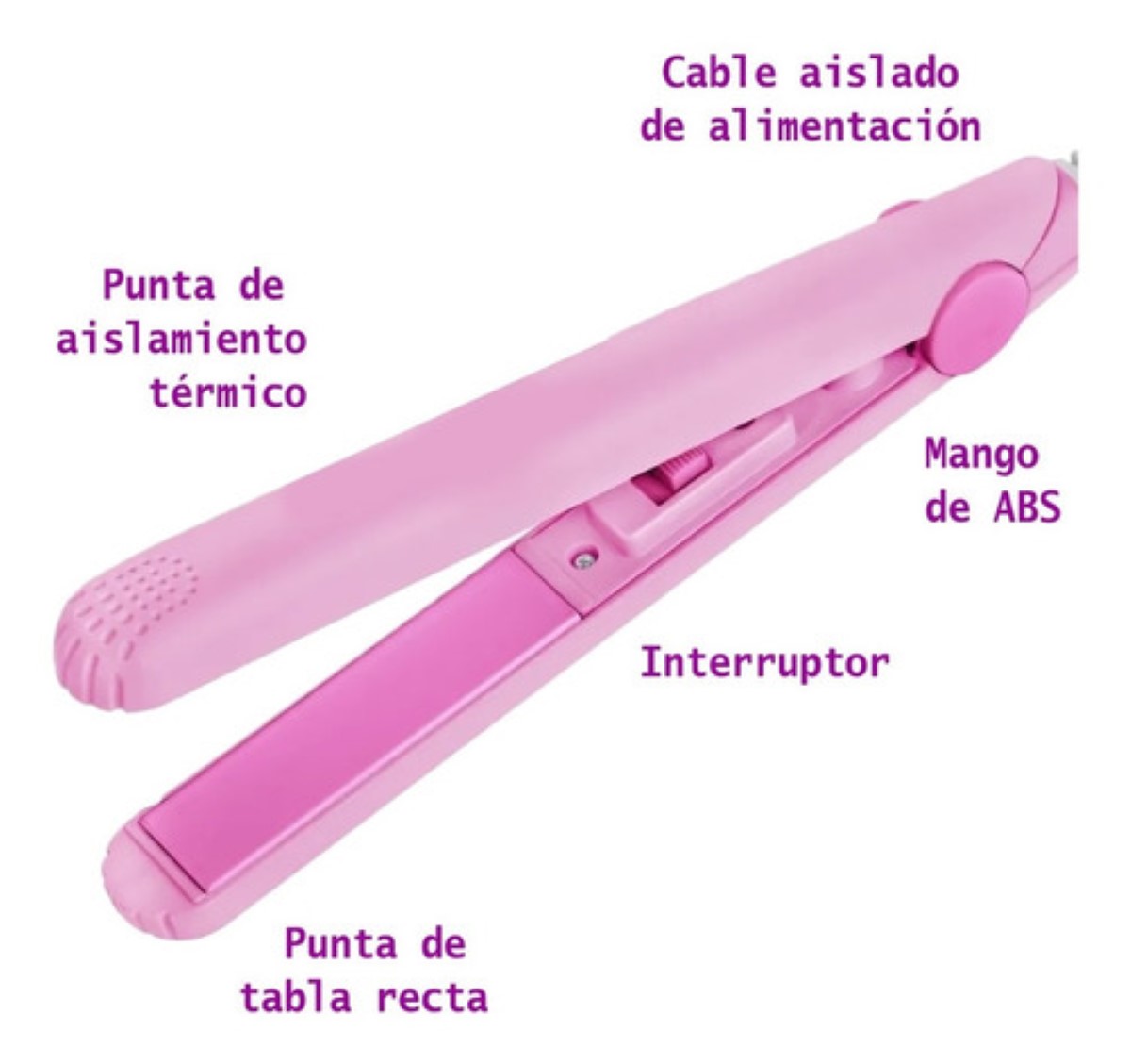 Plancha Para Cabello, Mini Plancha De Cabello De Bolsillo Azul