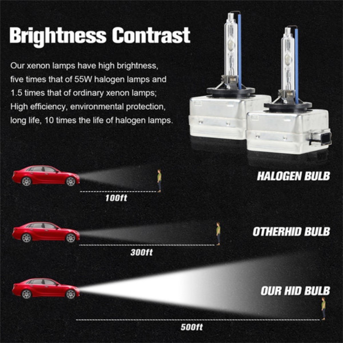 Focos De Coche D3s Hid Xenon Faros Kits 8000k Gris