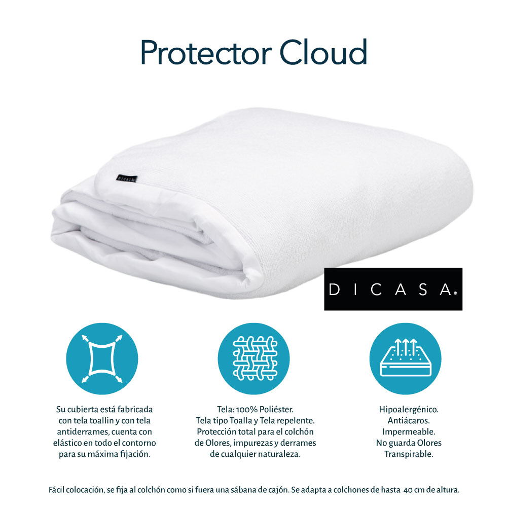 Cabecera Matrimonial Dicasa Sitka Color Arena Con Sábanas Royal Gris, Almohada Royal y Protector Cloud.