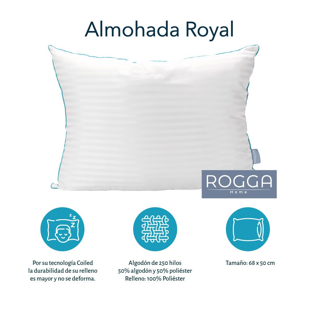 Cabecera Matrimonial Dicasa Sitka Color Arena Con Sábanas Royal Gris, Almohada Royal y Protector Cloud.