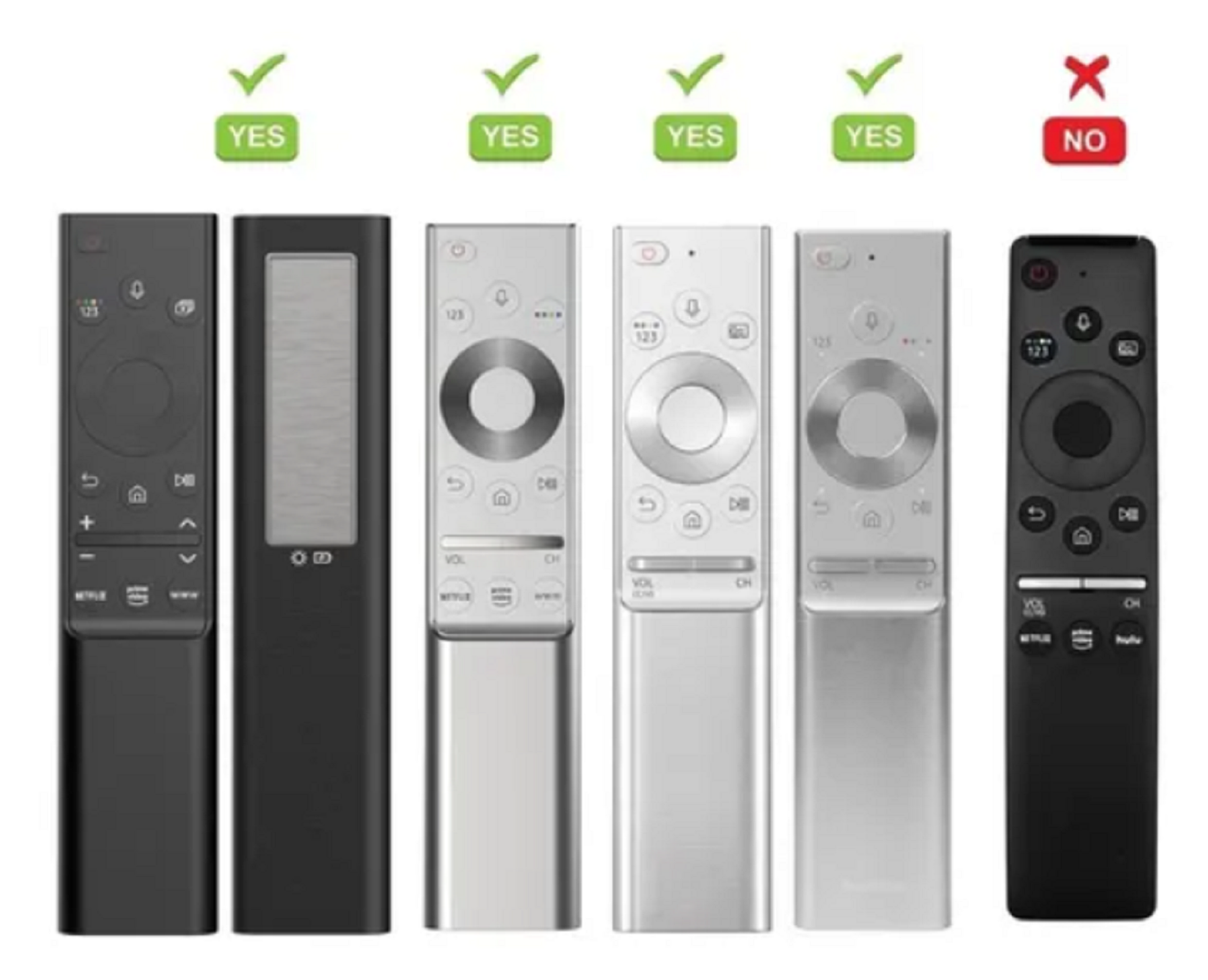 Funda para control remoto Samsung con celda solar (Azul Rey)