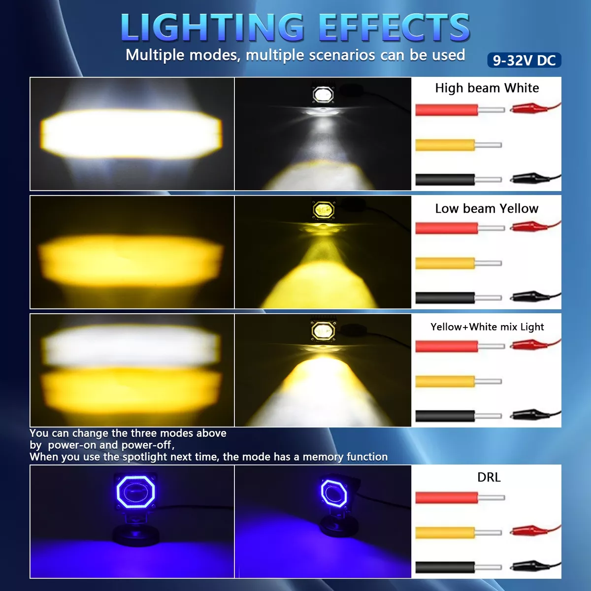 Par Luces Led Auxiliares Faros De Lupa 120w Para Auto Moto