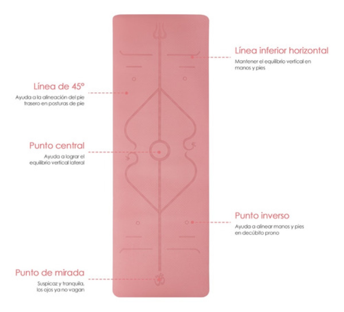 Tapete De Yoga Pilate Fitness De Yoga Mat Con Líneas De Guía Rosa