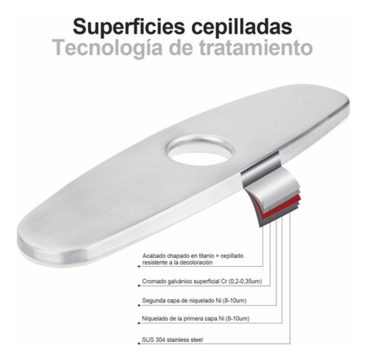 Tarja Acero Inoxid Cubierta Orificio Para Baño Cocina Grifo Gris