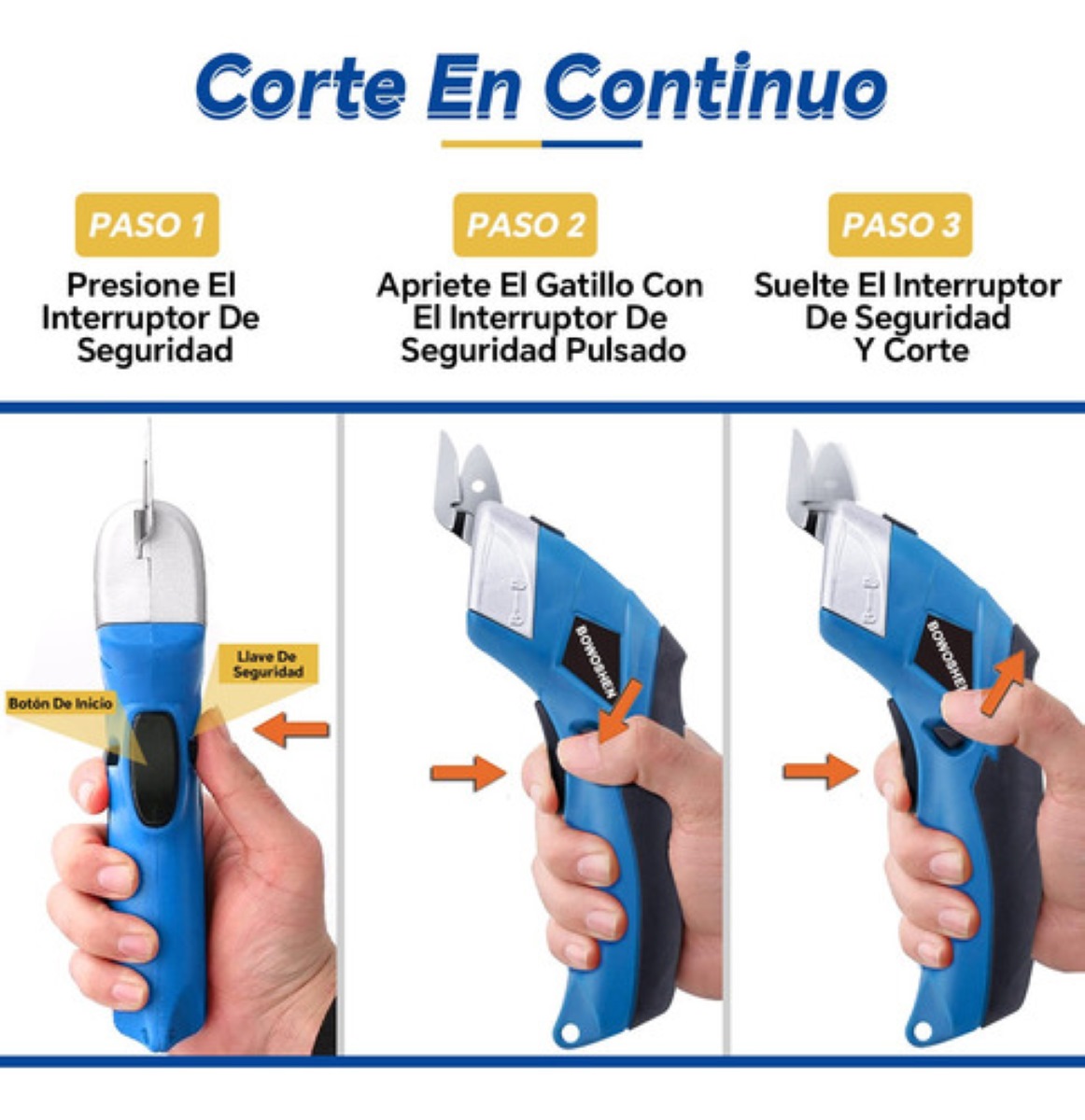 Tijera Eléctrica Inalámbrica Recargable Cortadora De Telas azul