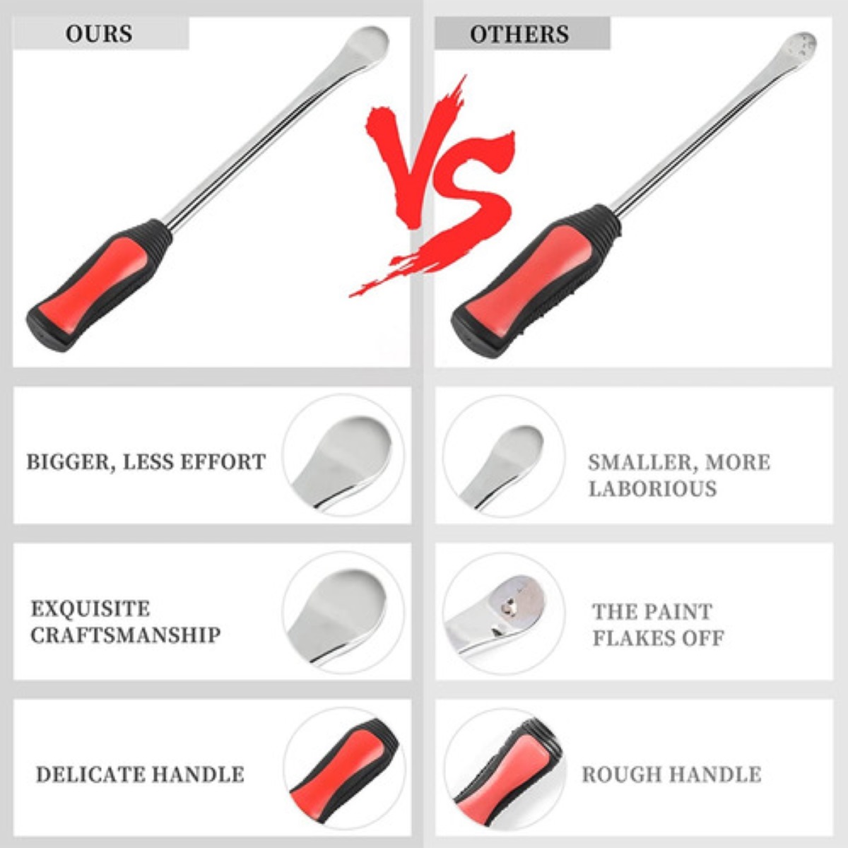 Kit De Palanca Desmontar Para Llantas Motocicleta Bicicleta