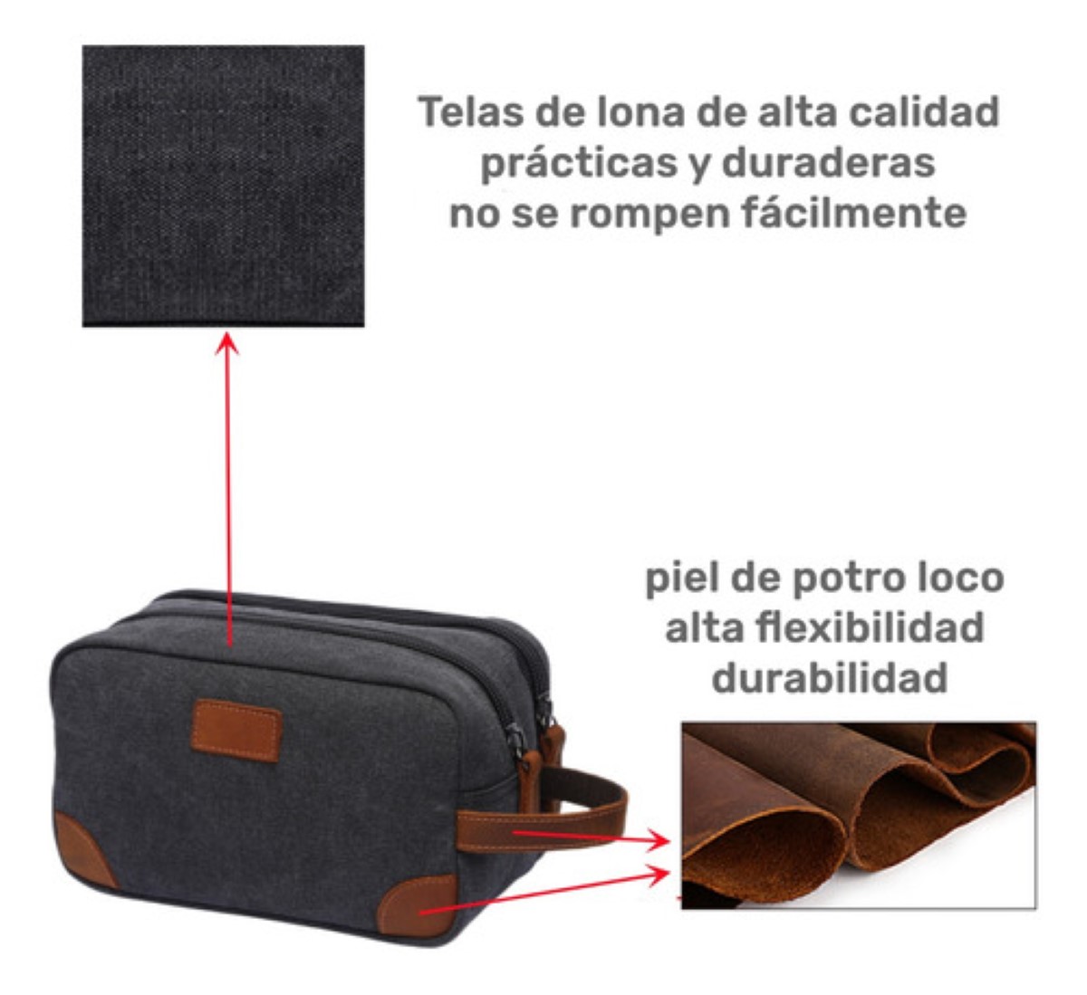 Bolsa Cosmetiquera Sobaquera Neceser Para Hombre De Viaje negro