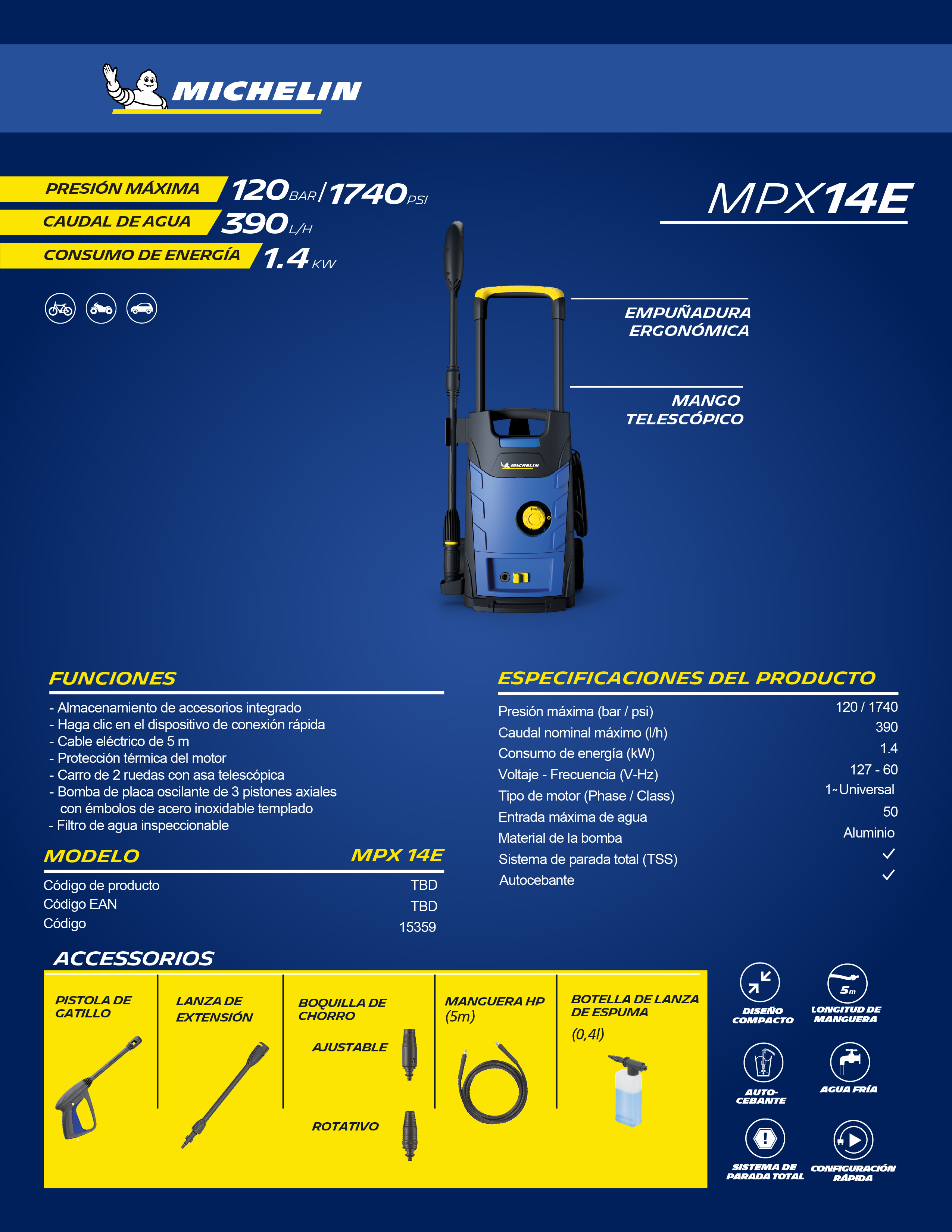 Hidrolavadora Michelin MPX14E 1400w 110bar 1740 psi Color Azúl