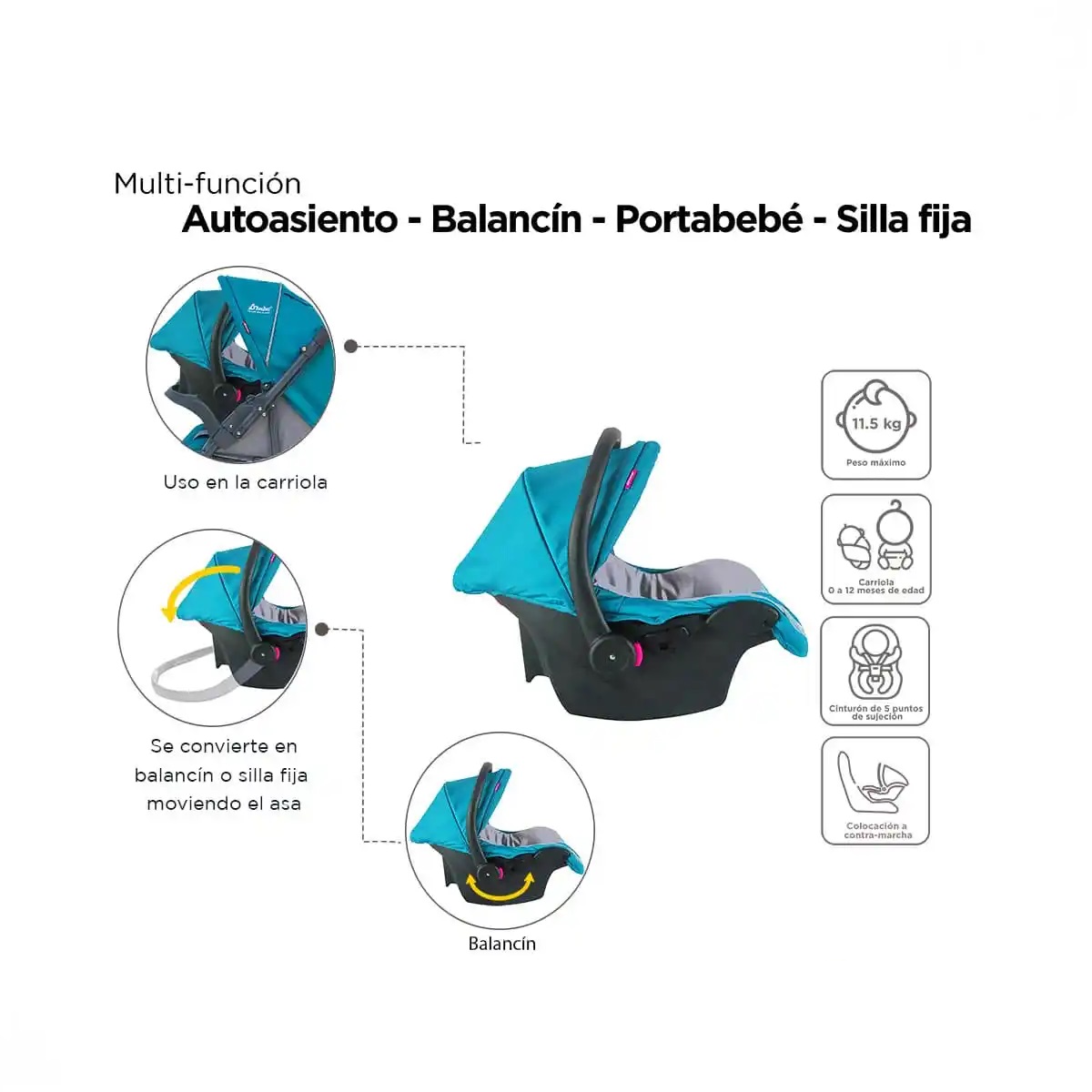 Carriola D´Bebé Travel System Star baby Azul END12