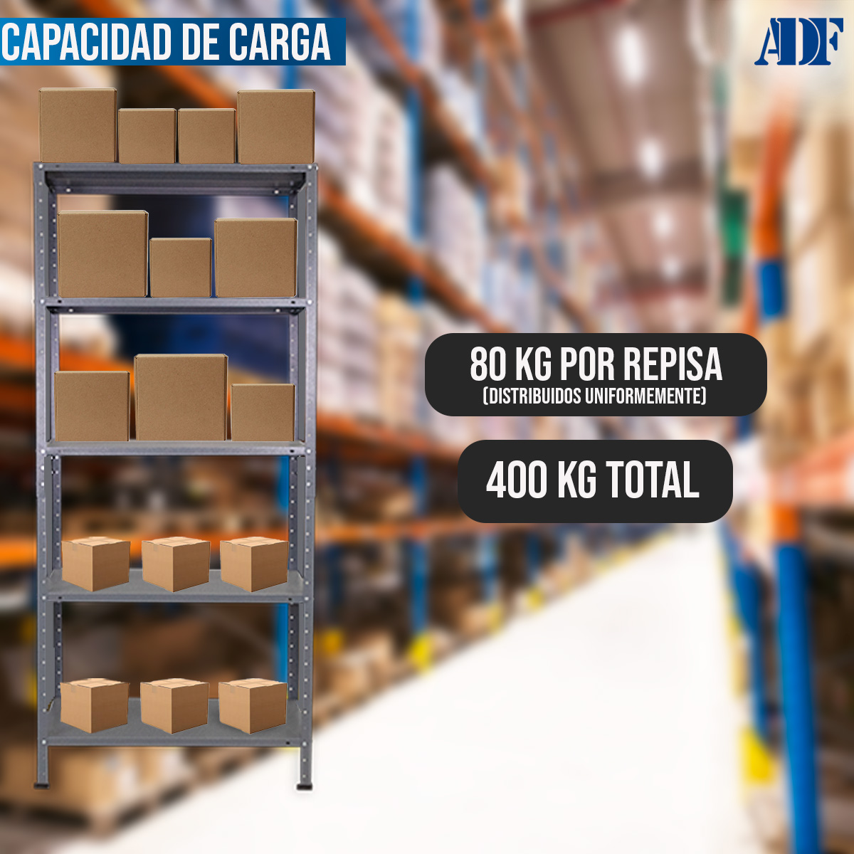 ADF Estante Anaquel Metálico Uso Rudo con 5 Repisas Ajustables 190x84x30cm Organizador Cal. 24 Color Gris, Carga 400Kg