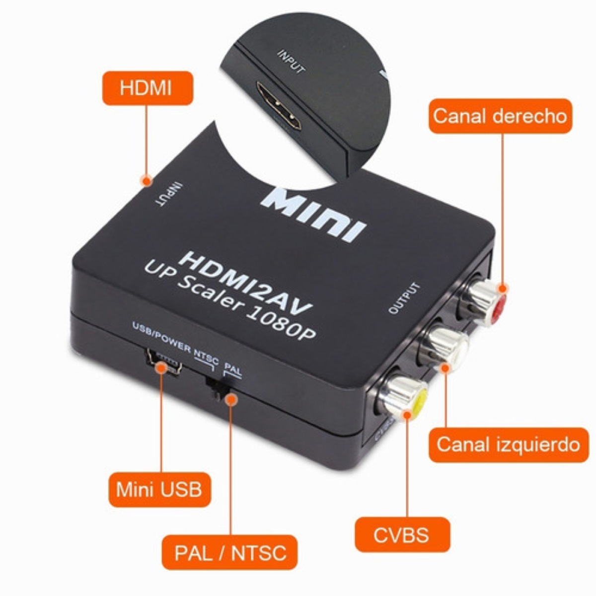 Adaptador De Convertidor De Audio Y Video Tv Hdmi A Rca 1080