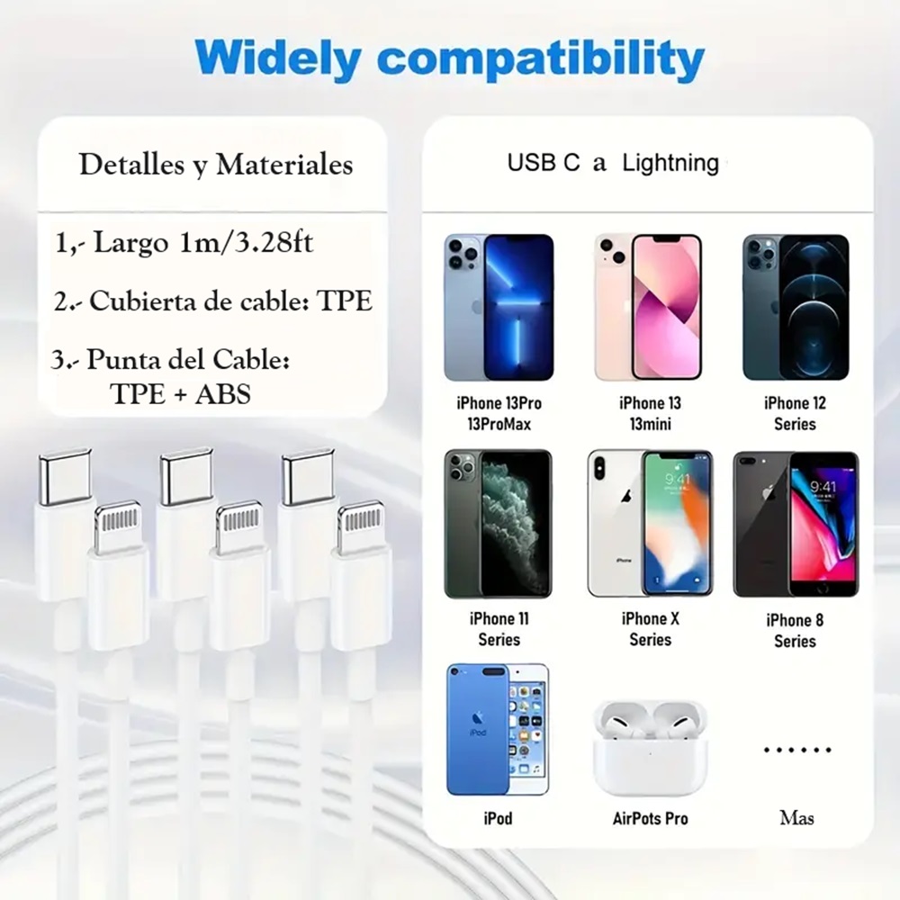 Cargador para Iphone 22 W cable y cubo.