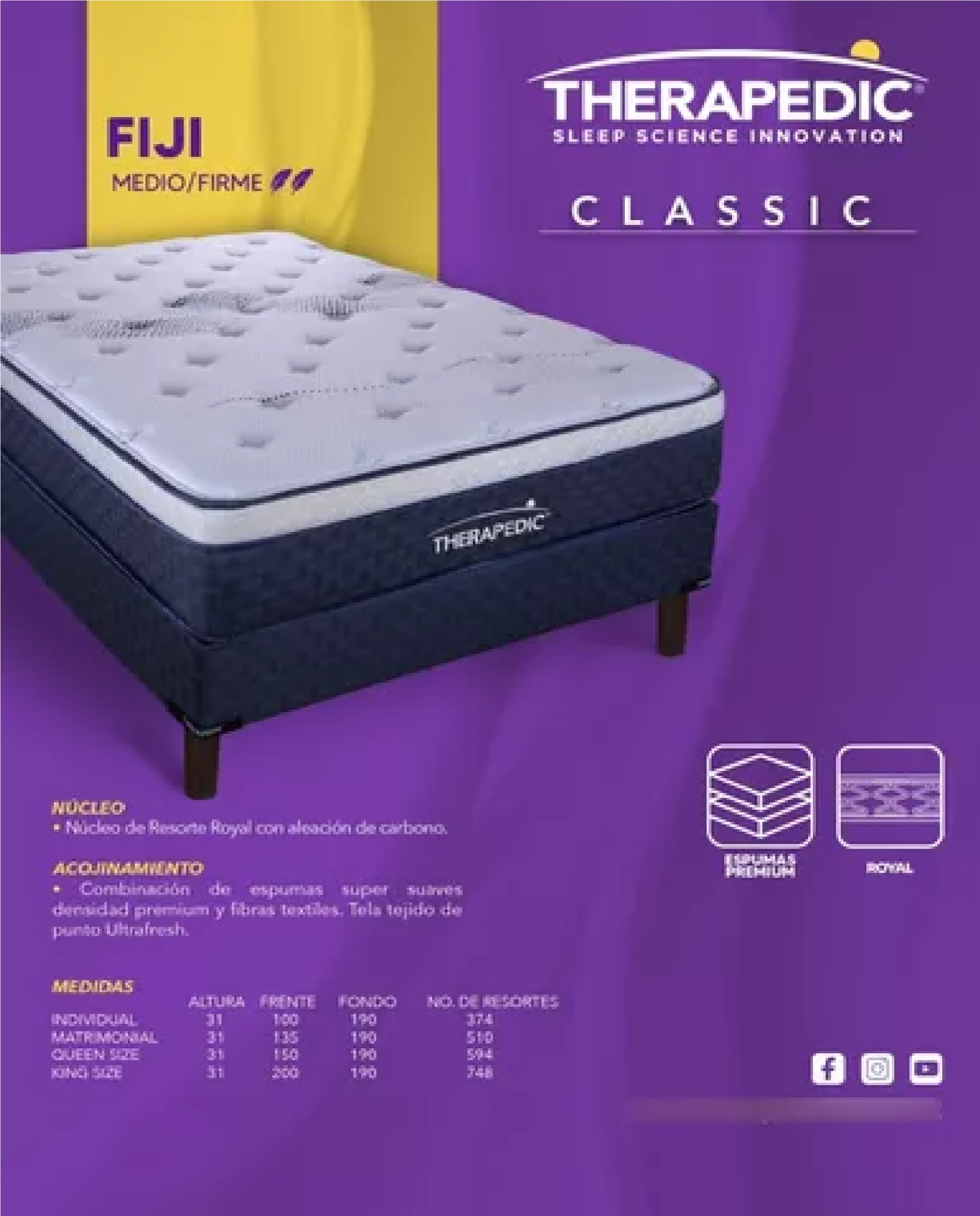 Colchon King Size Therapedic Fiji Espumas Premium Comodisimo.