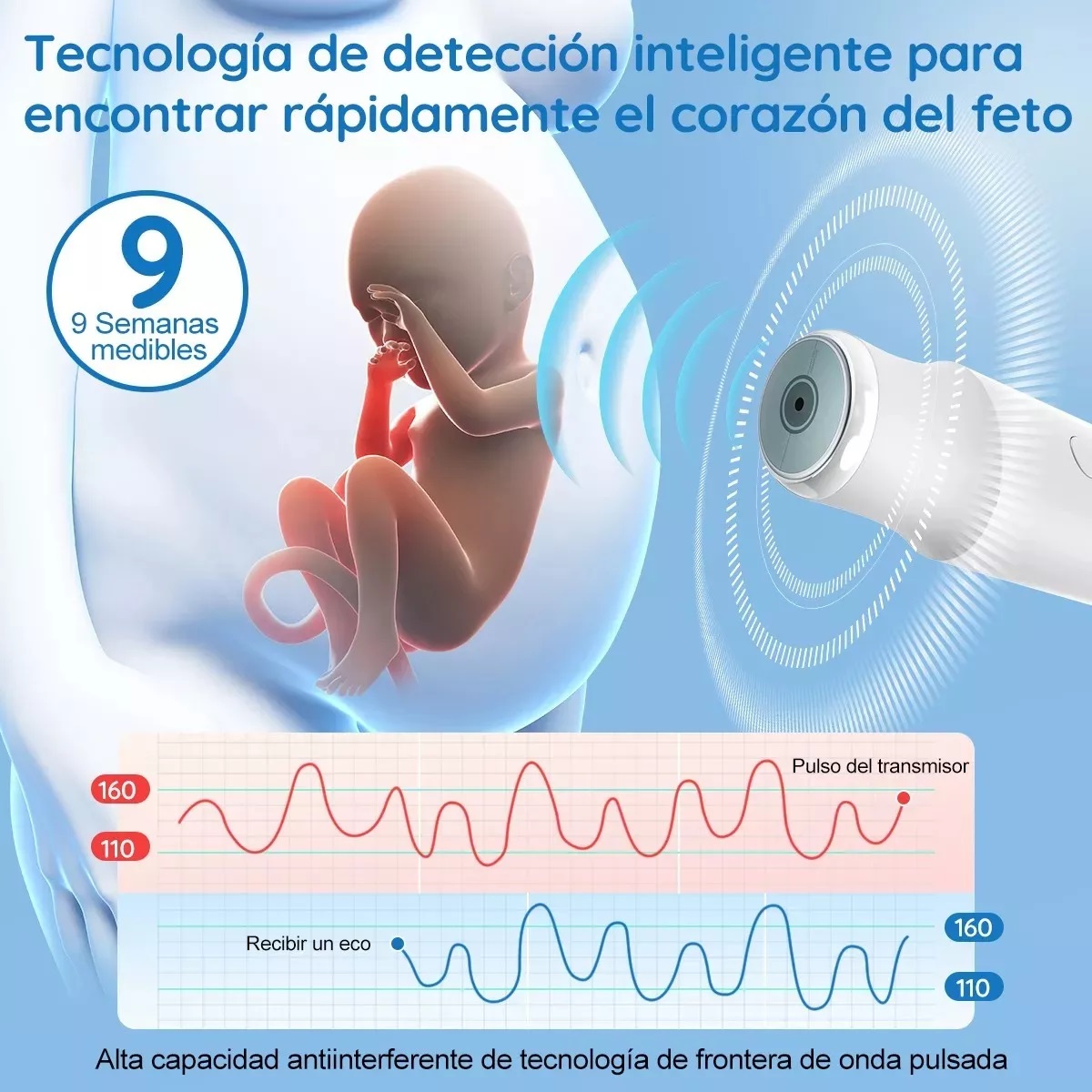 Baby Detector De Frecuencia Cardíaca Fetal Portátil Doppler Blanco