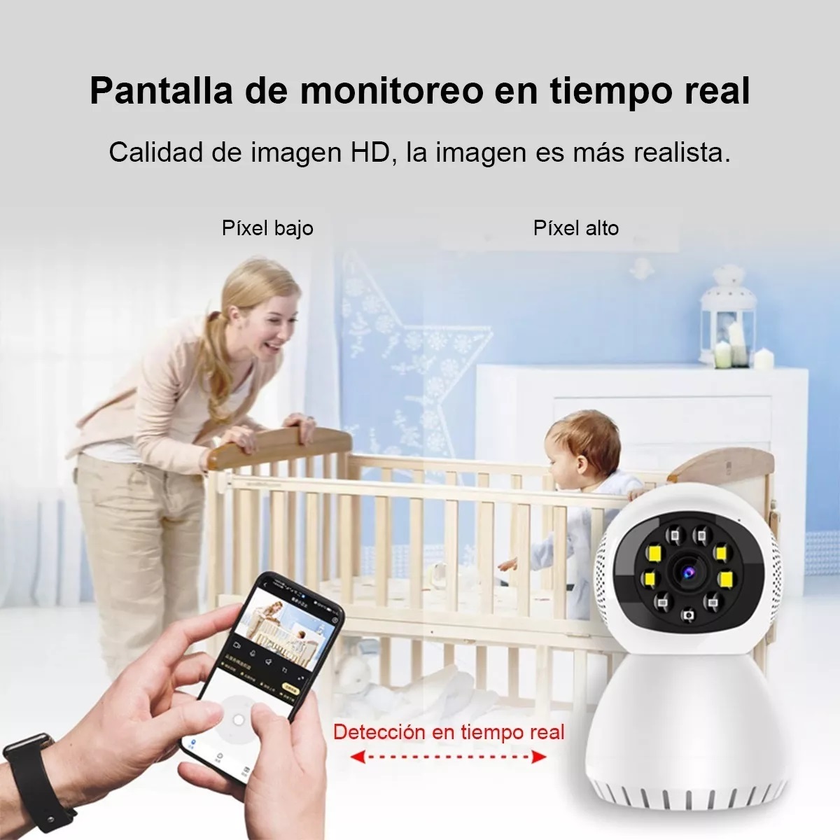 Monitor Para Bebe Wifi Cámara De Seguridad Y Vigilancia Ip