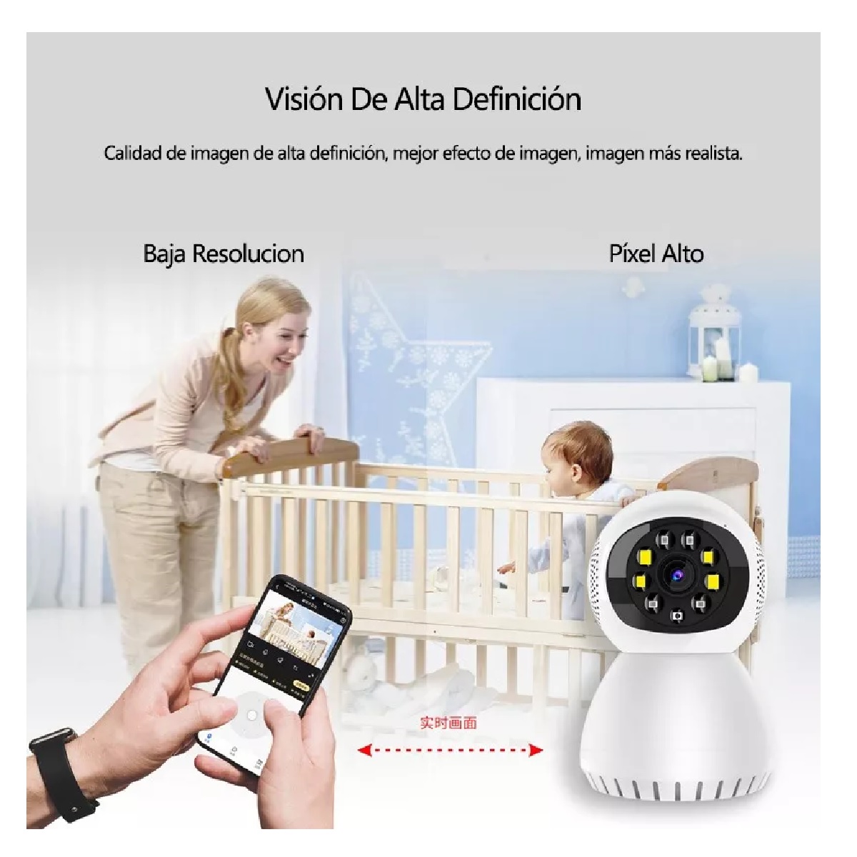 Monitor Para Bebe Wifi Cámara De Seguridad Y Vigilancia Ip