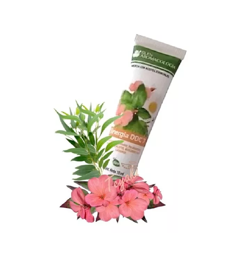 Blen Sinergia DC7 Roll On Mezcla Aceites Esenciales Dolor de Cabeza, Migraña, Stress