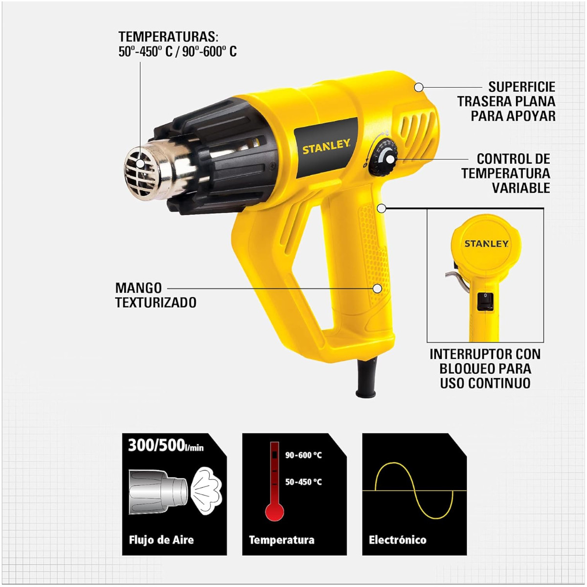 Pistola Calor Eléctrica STANLEY 1800W STXH2000K-B3 accesorios.