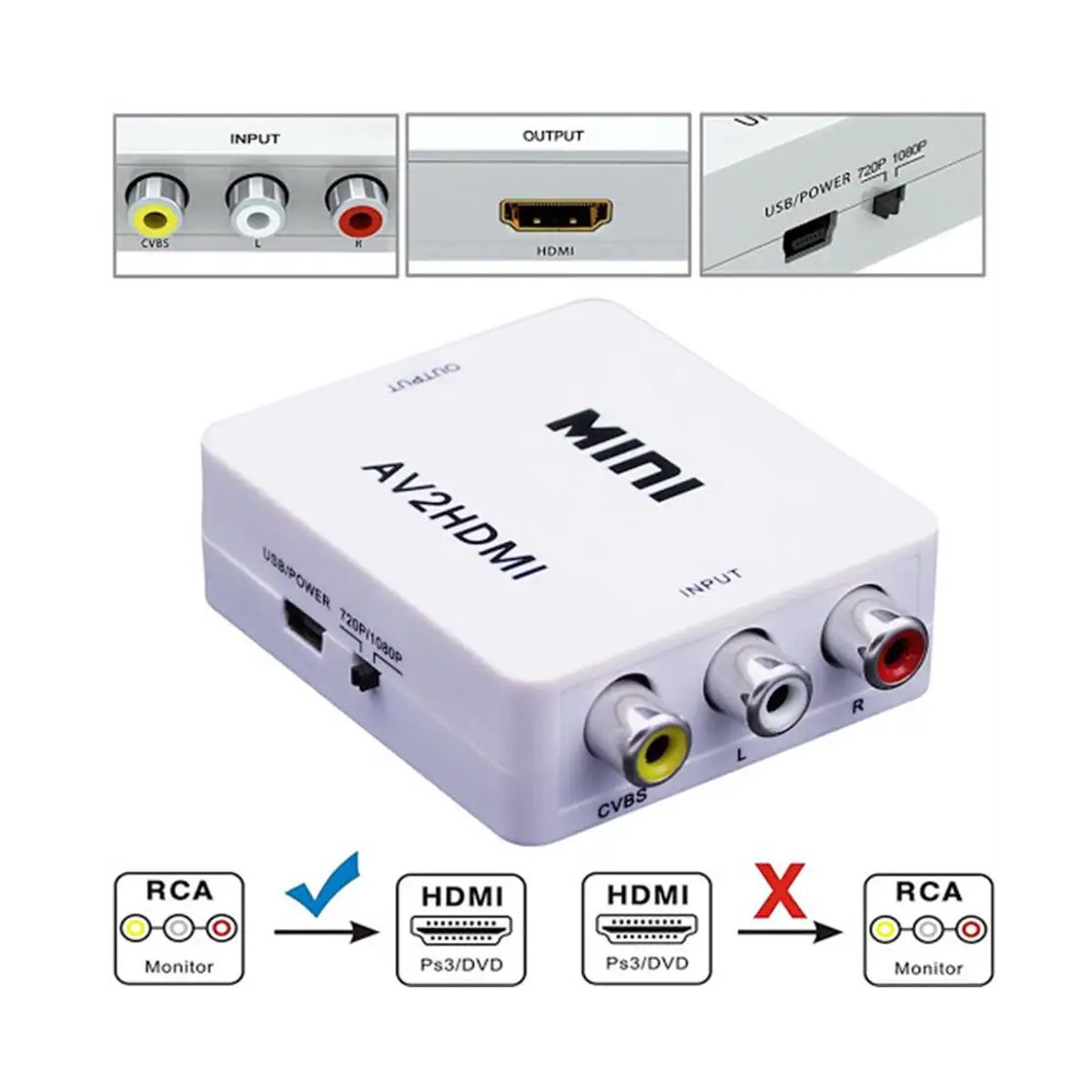 Convertidor Adaptador de Audio y Video RCA a HDMI 1080p.