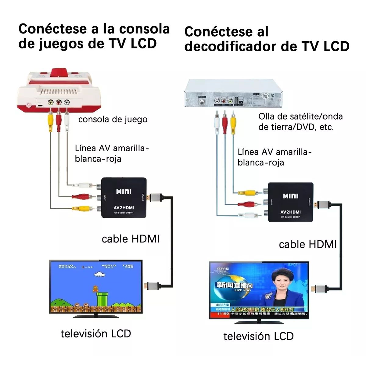 Convertidor Adaptador de Audio y Video RCA a HDMI 1080p.