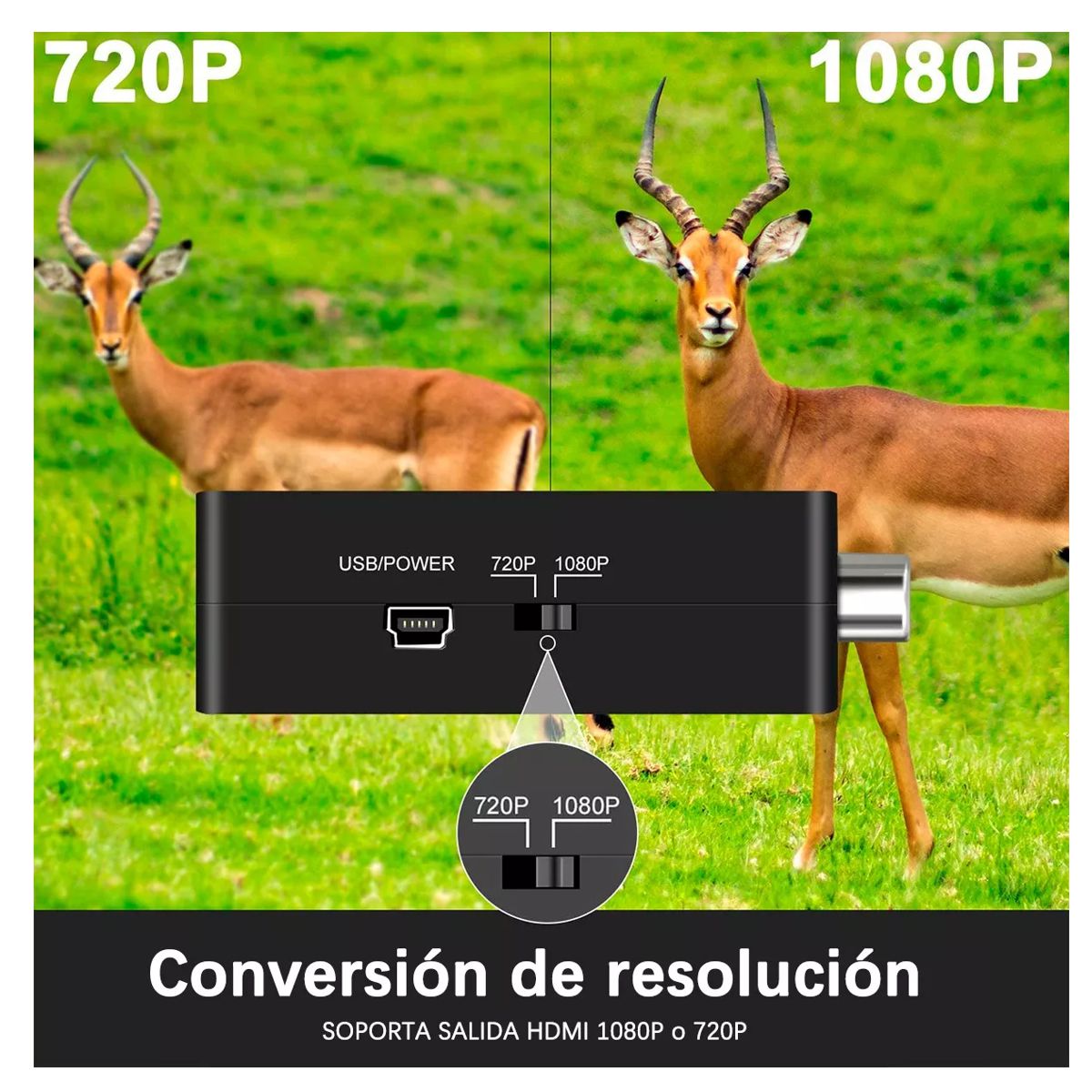 Convertidor Adaptador de Audio y Video RCA a HDMI 1080p.