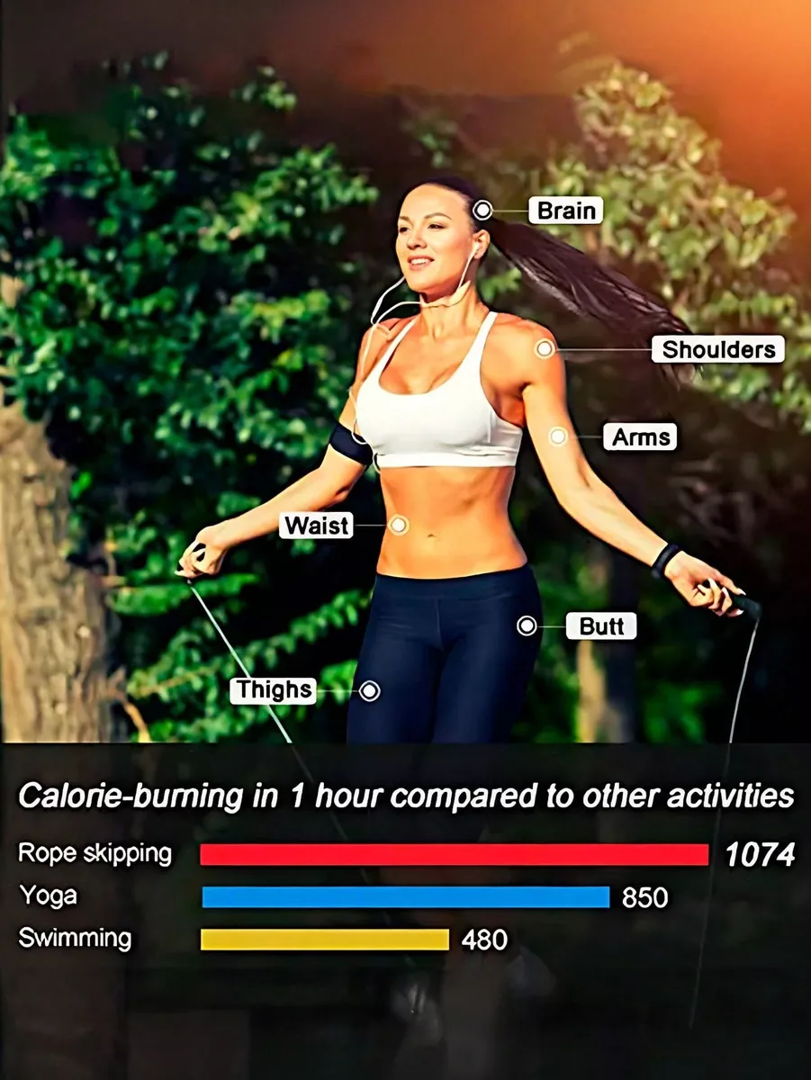 Cuerda Para Saltar Ajustable Ejercicio De 300 Cm Ajustable Mango Antideslizante Color Rojo