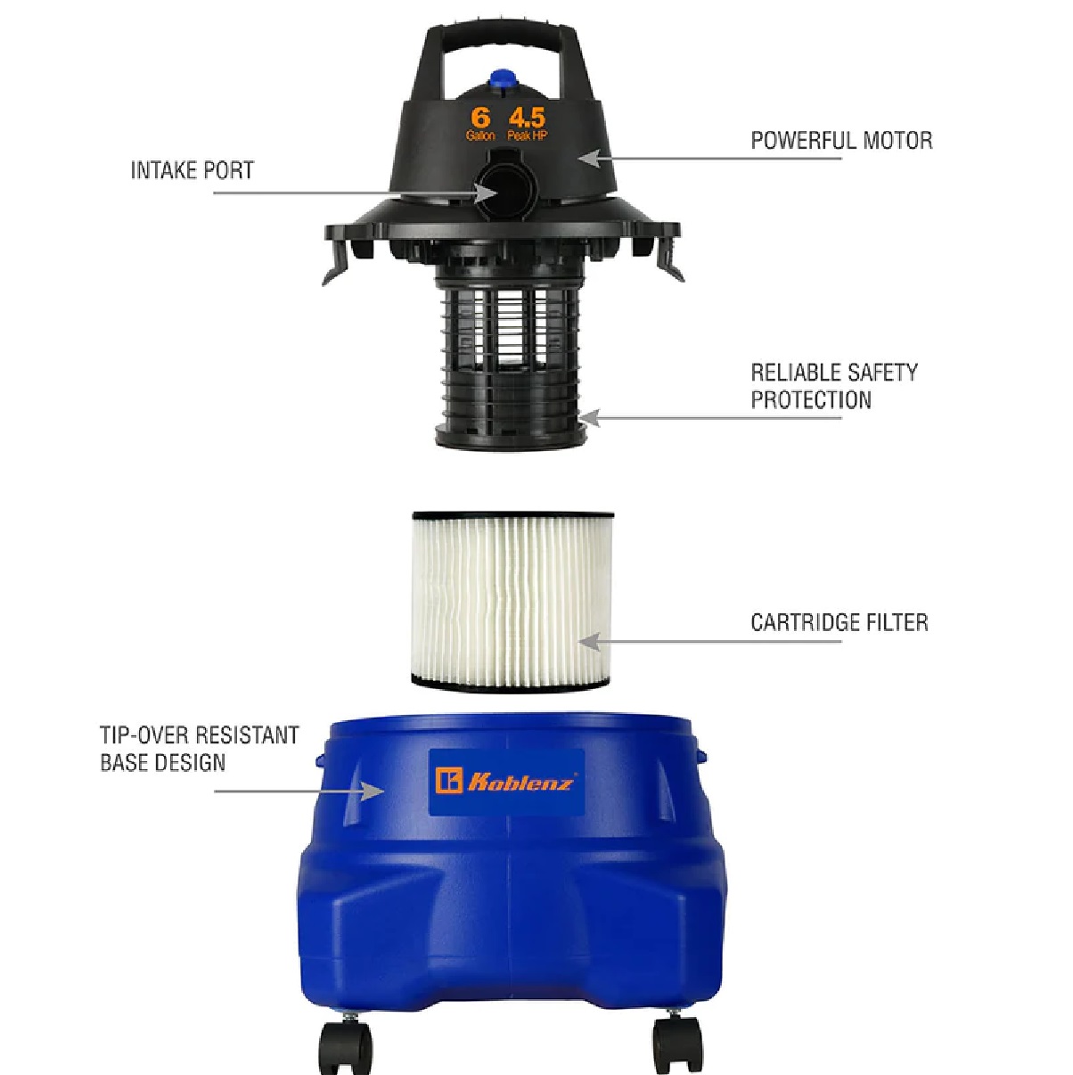Aspiradora Koblenz WD-6 L212 Seco-Mojado 6 Galones Azul/Negro ENDY7.