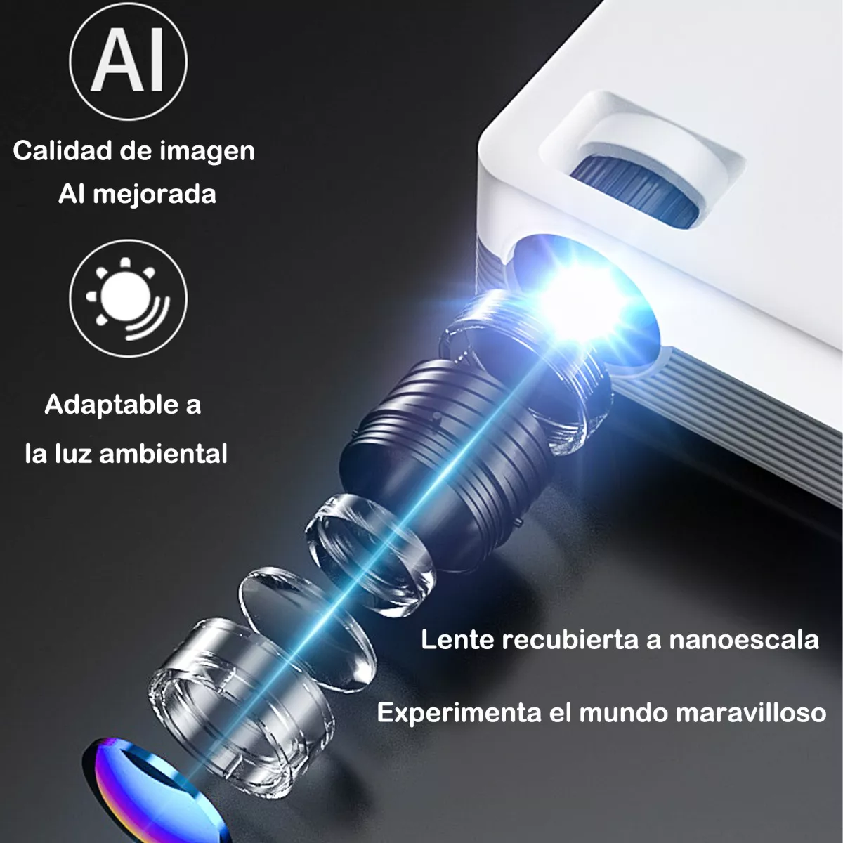 Proyector Wifi Bt Android 10 Portátil Con Pantalla 1080p 4k