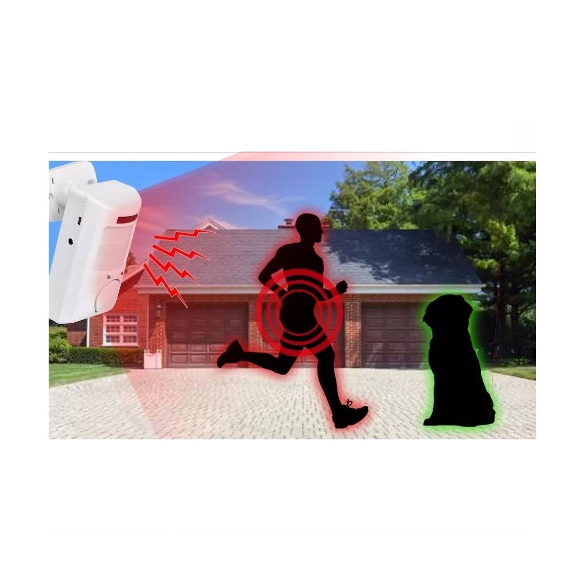 Sensor Detector Movimiento Alarma De Seguridad Inalámbrica