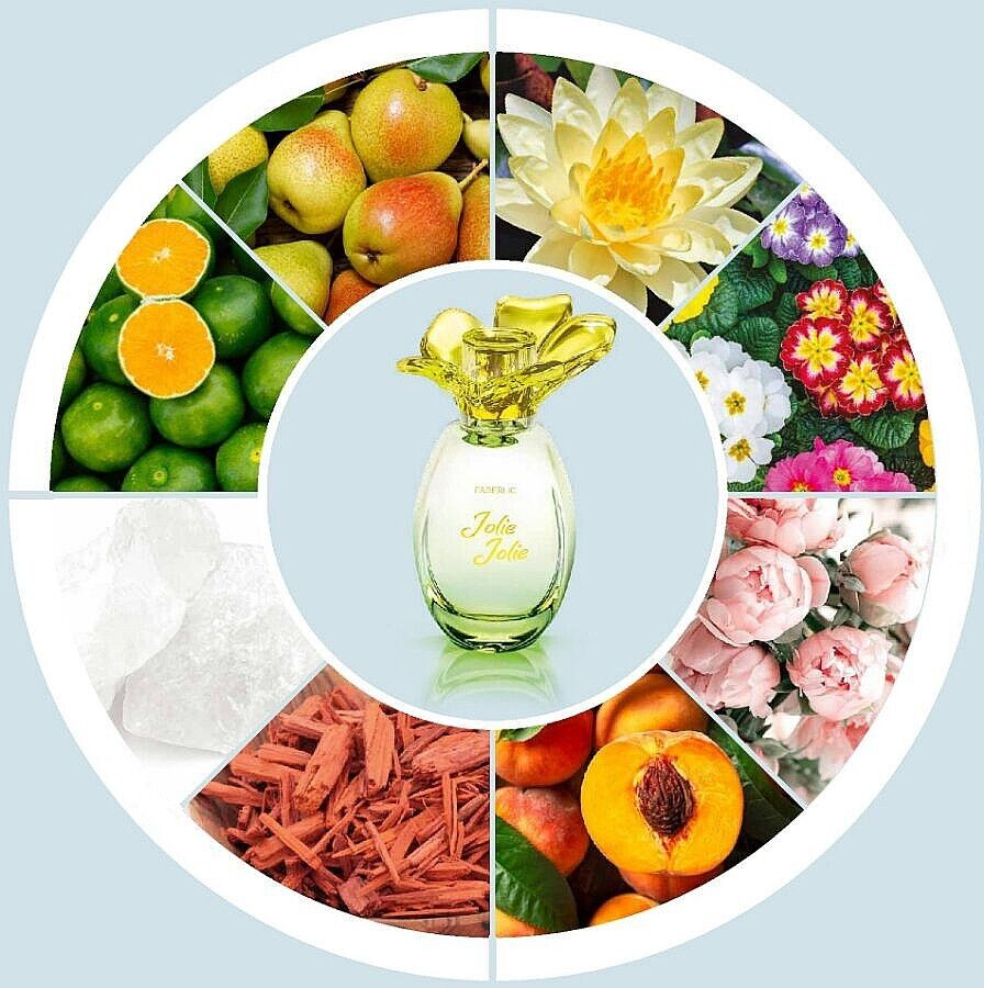 Jolie Jolie Faberlic Importado Rusia Original Eau De Parfum