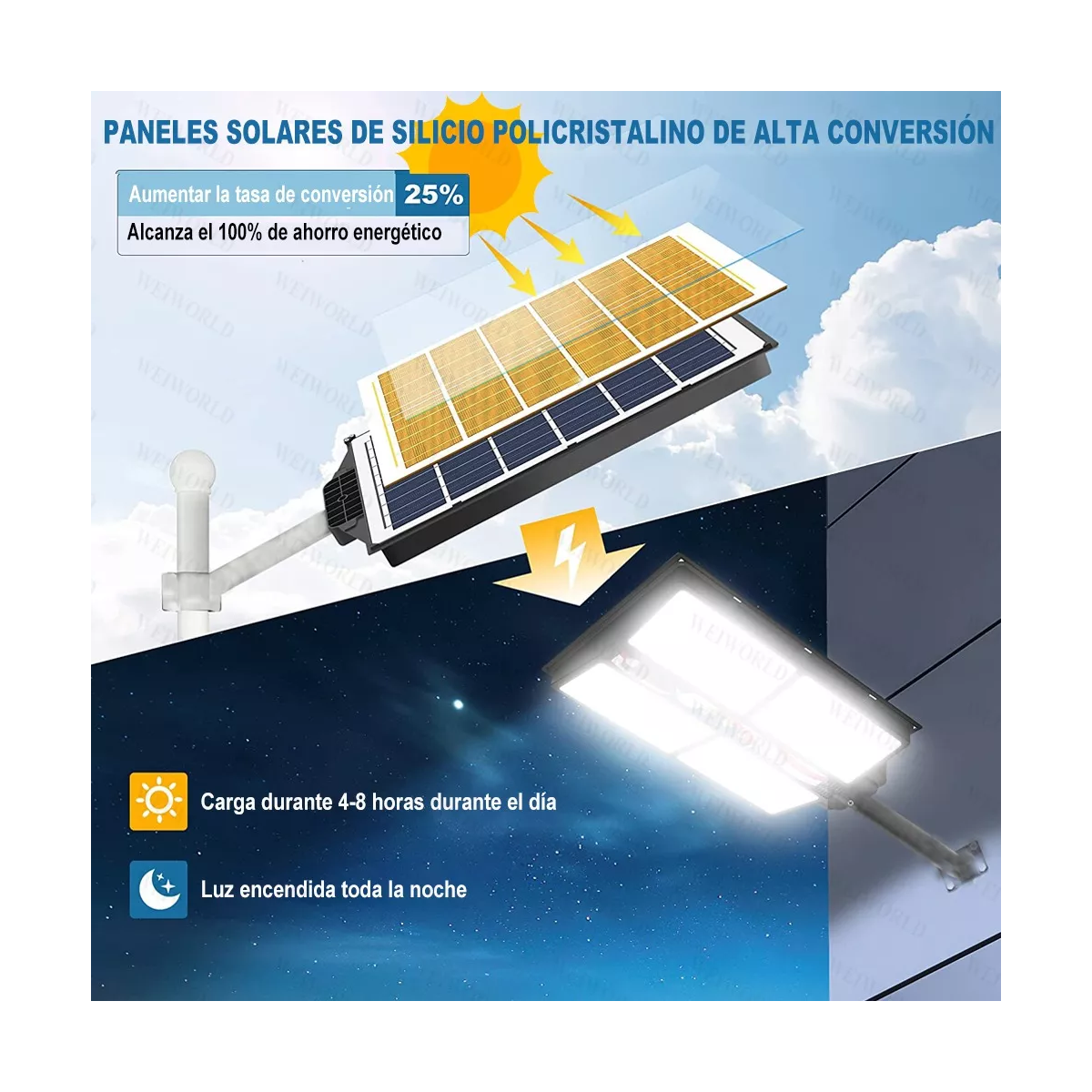 Lámpara Led Solar Luminaria Suburbana Alumbrado Público 400w