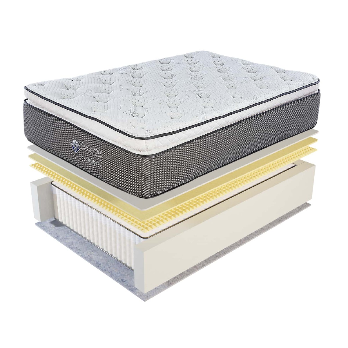 Colchon Bio Intensity Spring Air - Individual