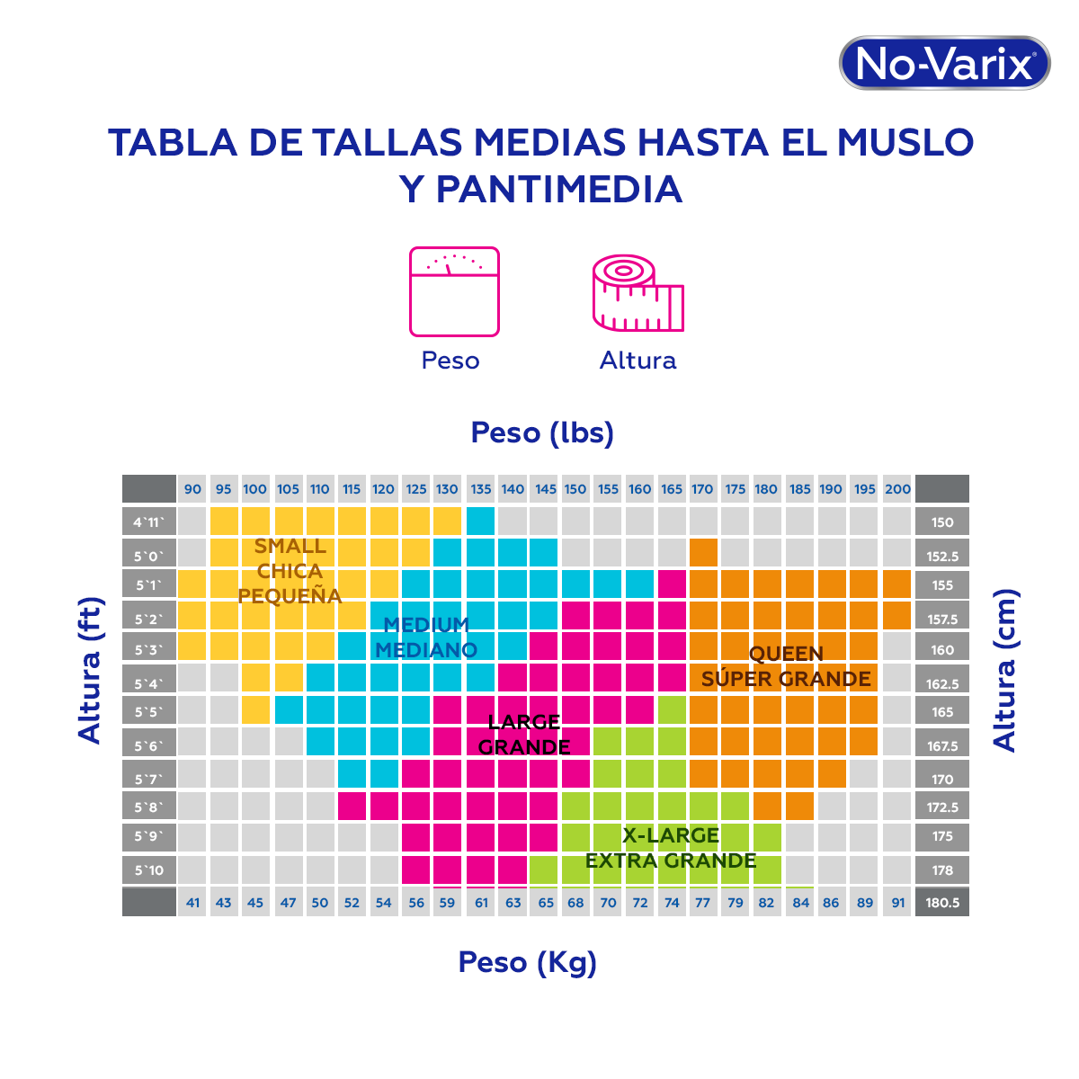 PANTIMEDIA NO-VARIX, DISEÑO: TRANSPARENTE, COMPRESION 15-20 mmHG TALLA: L