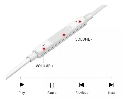 Adaptador Compatible iPhone Lightning Conector Audio 3.5 Mm