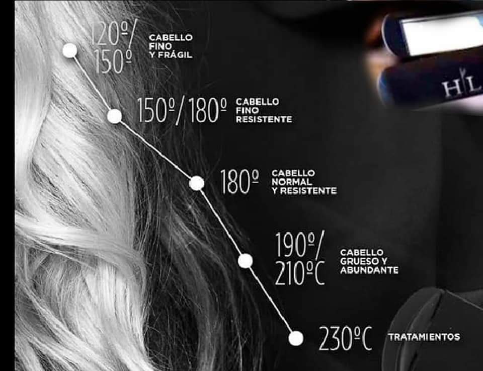 PLANCHA DE CABELLO HL HORACIO LARES  480F DIGITAL.