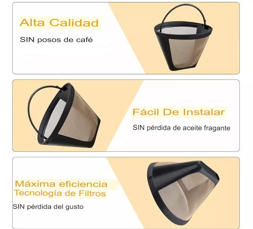Filtros Para Cafetera Cafe Reutilizable Conico 6 A 12 Tazas 2pcs