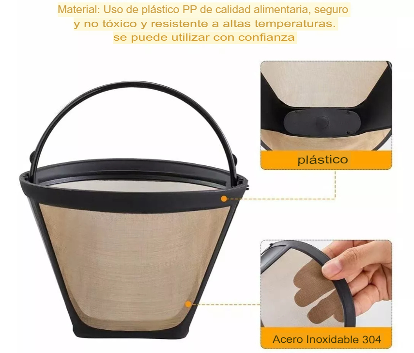 Filtros Para Cafetera Cafe Reutilizable Conico 6 A 12 Tazas 2pcs