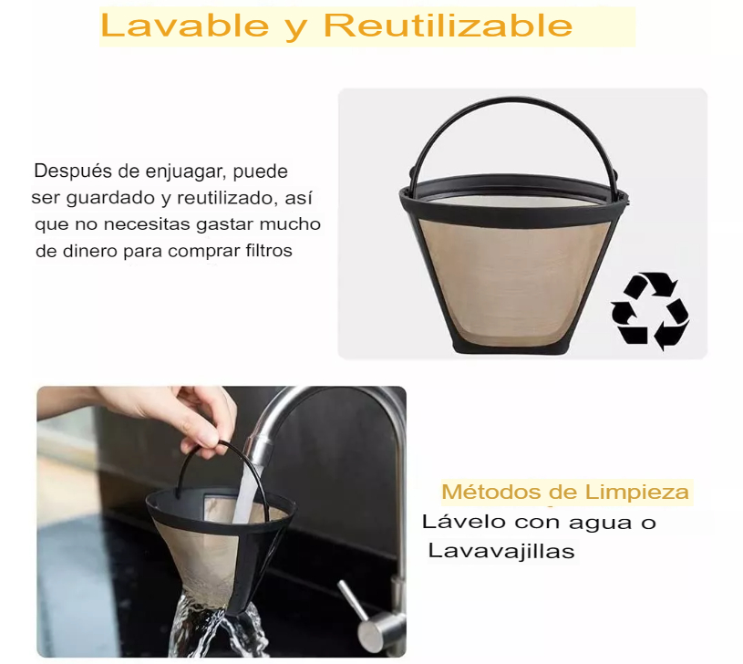 Filtros Para Cafetera Cafe Reutilizable Conico 6 A 12 Tazas 2pcs
