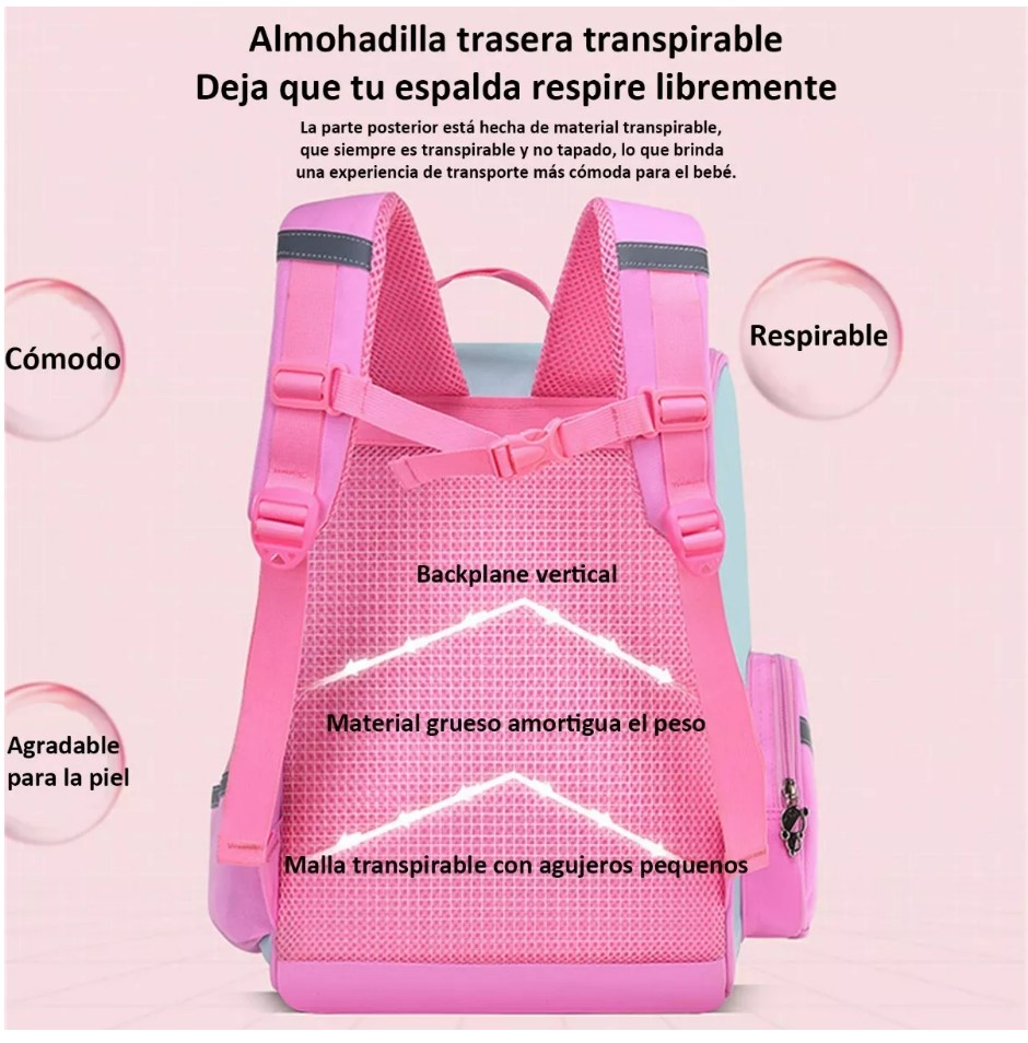 Mochila Escolar Kawaii De Niña, Primaria Infantil Preescolar T
