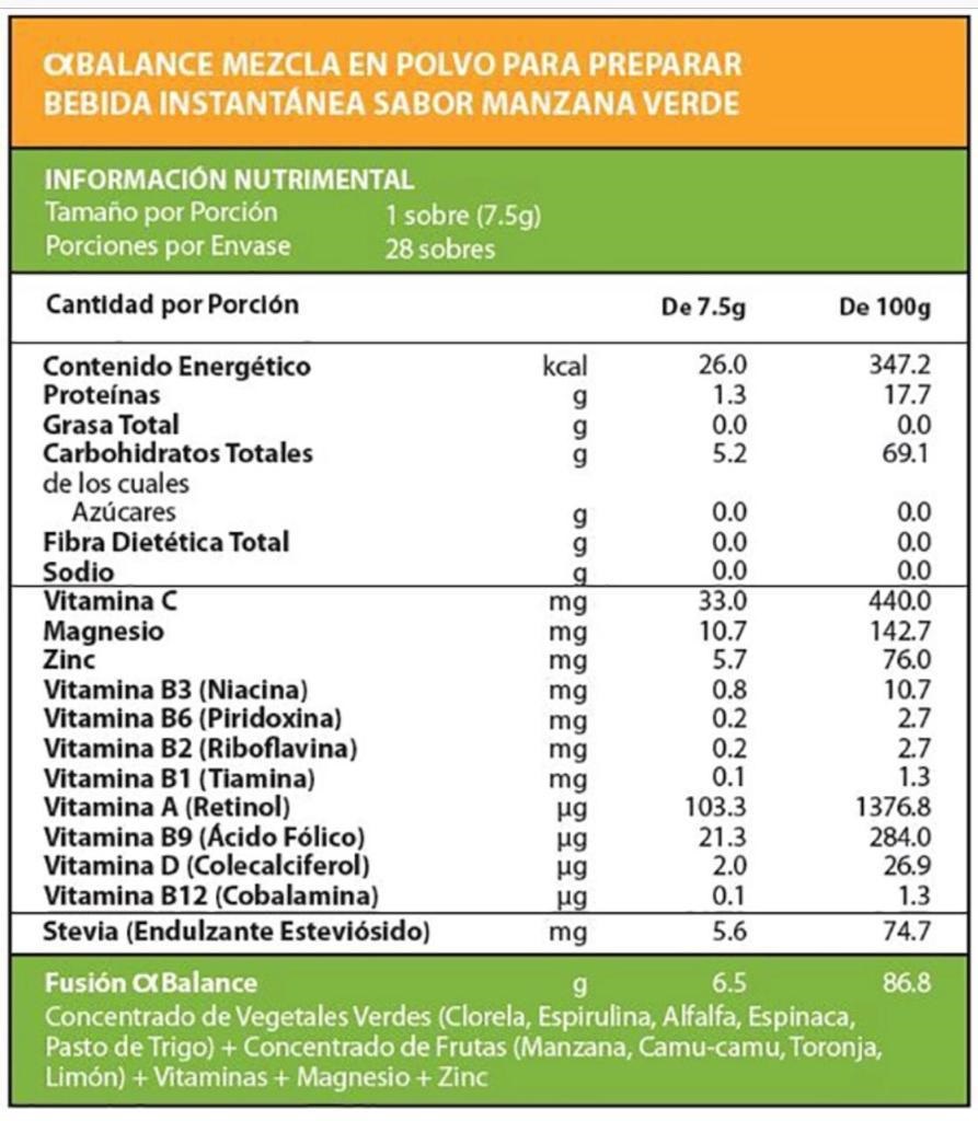 Bebida Hidratante Alcalinizante ALPHA BALANCE Sabor Manzana Verde Caja de 140g con 28 sobres